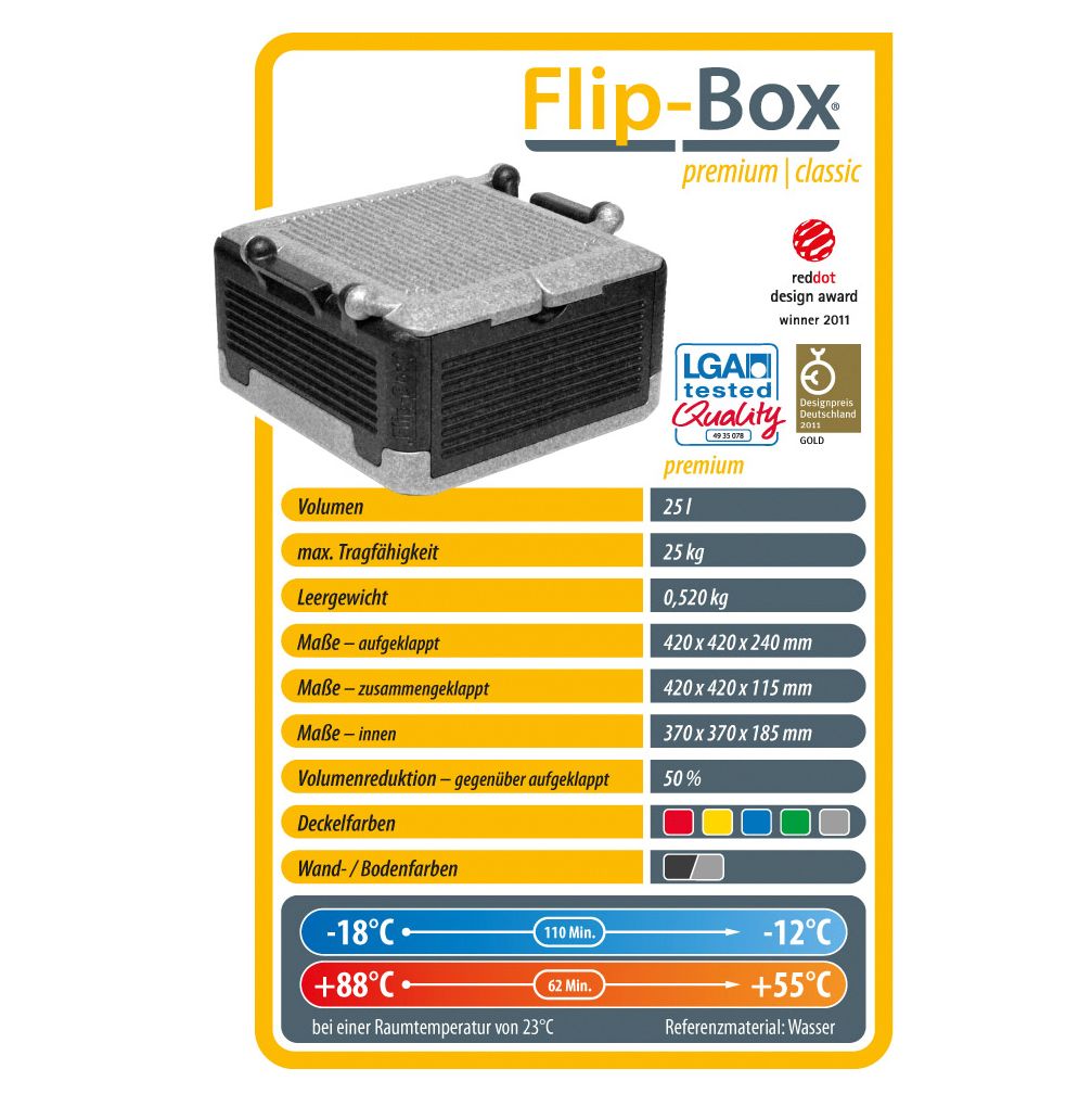 Flip-Box® Isolierbox – Bild 7