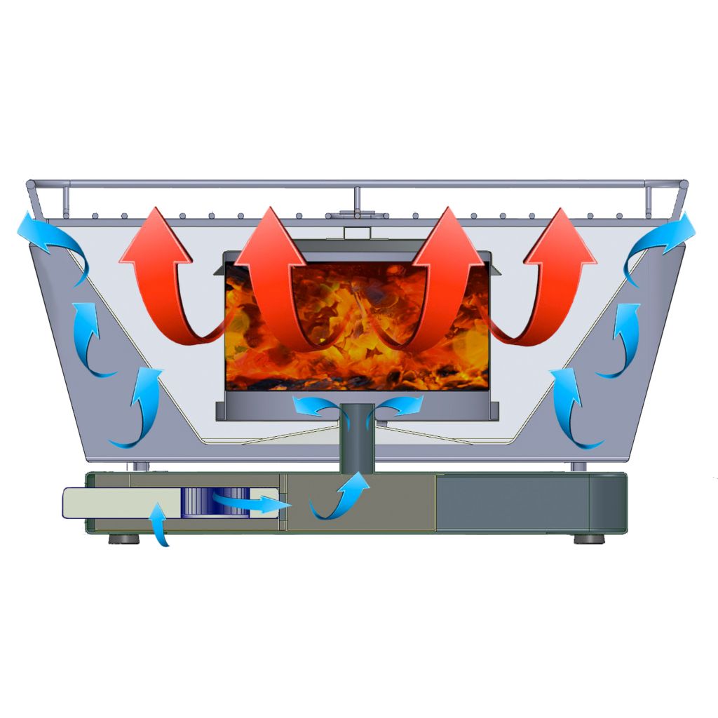 Tischgrill Feuerdesign – Bild 8