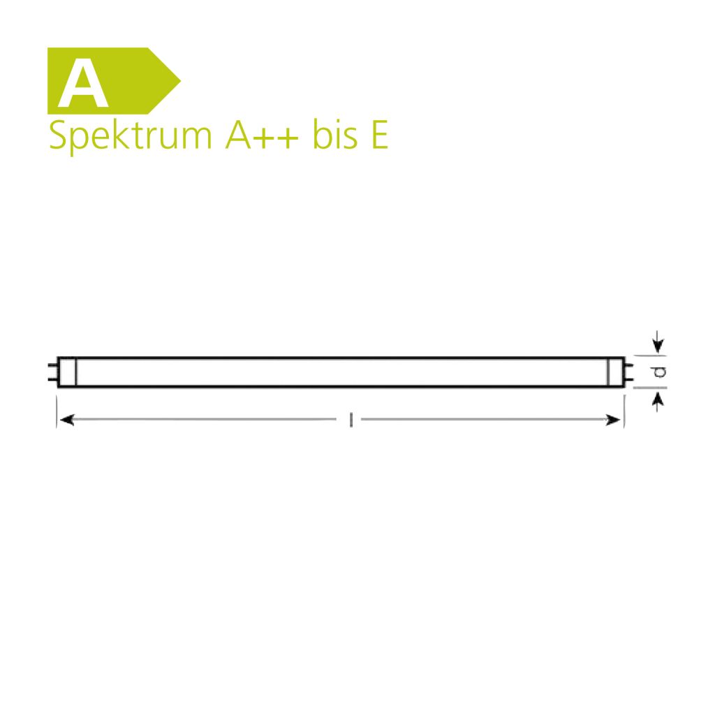 Leuchtstofflampe Basic T5 Short – Bild 2