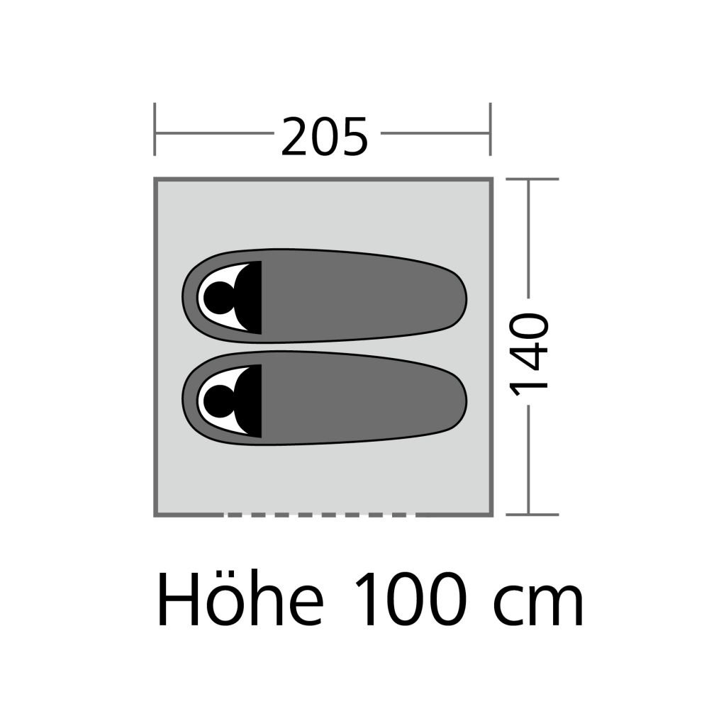 Festival- und Starterset für Zwei – Bild 2