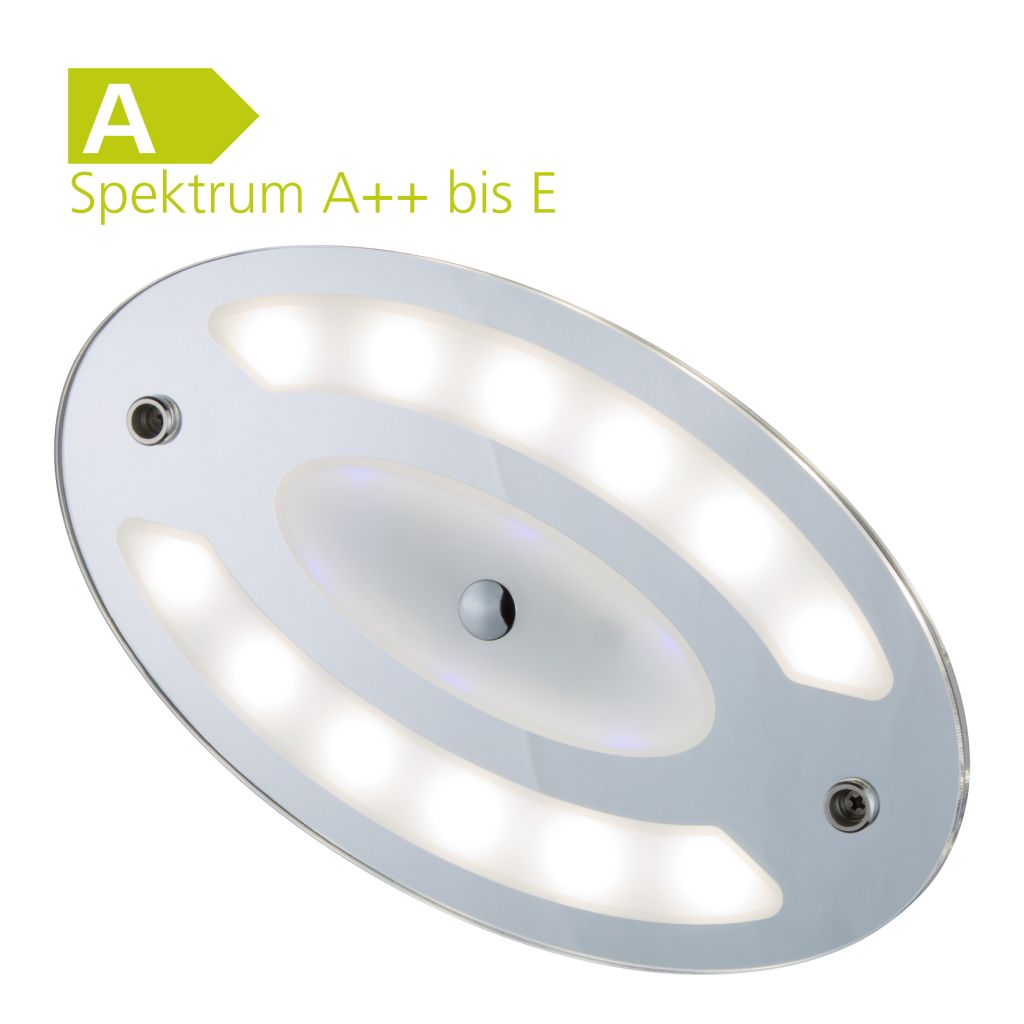 LED Deckenleuchte Nightlight Oval