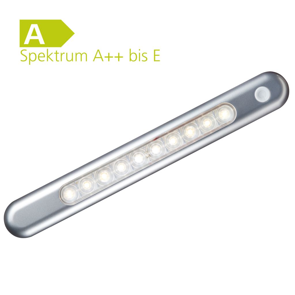 Unter-/Aufbauleuchte Daylight