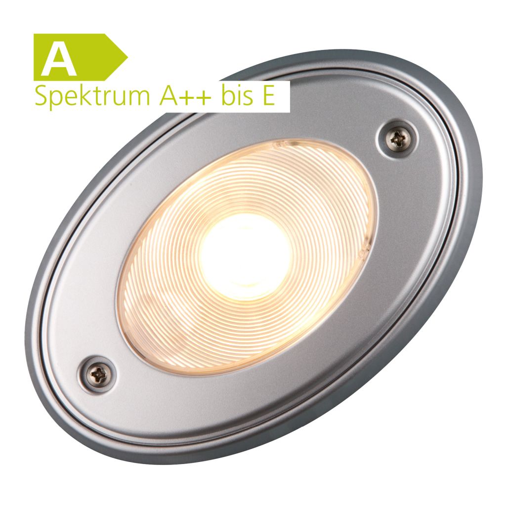 LED Aufbauspot oval