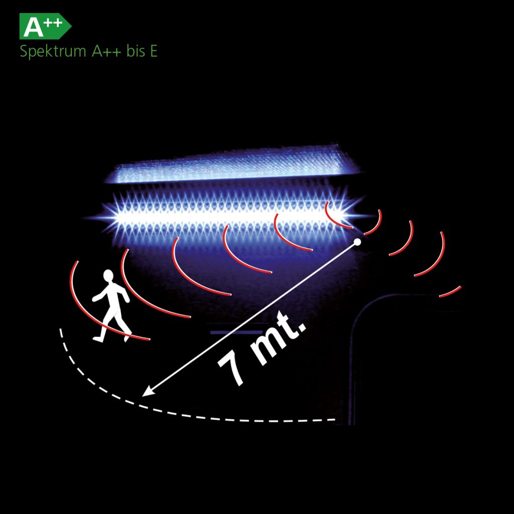 Türbeleuchtung mit Sensor – Bild 2