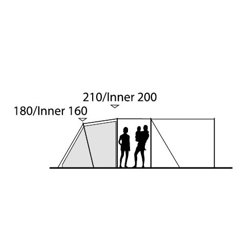 Tunnelzelt Roswell – Bild 4