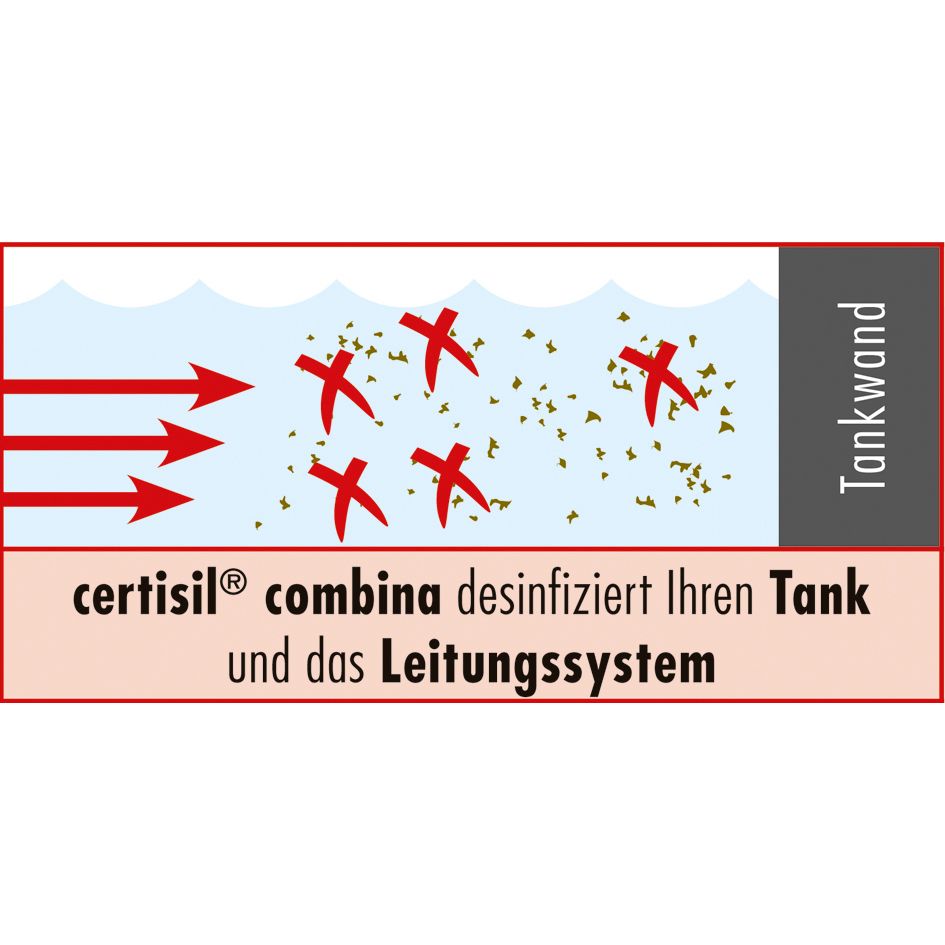 certisil combina – mit Chlor – Bild 2