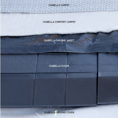 Isabella ComfortCarpet