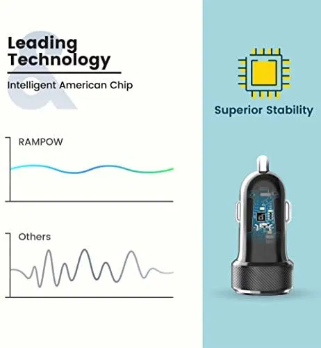 RAMPOW, Kfz Ladegerät, 24 W 12-24V / 4,8A 2-Port USB – Bild 3