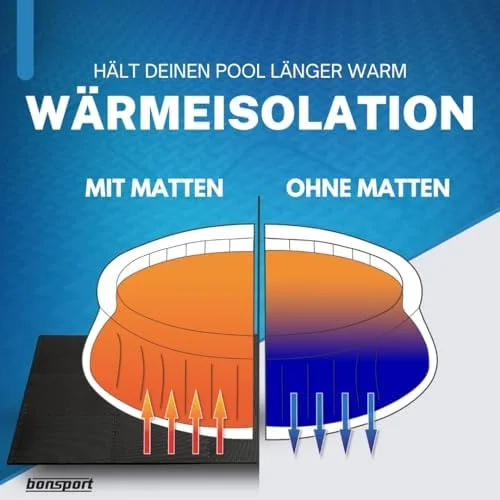 bonsport Pool Unterlegmatte – Bodenschutz für Pool/Planschbecken – Bild 2