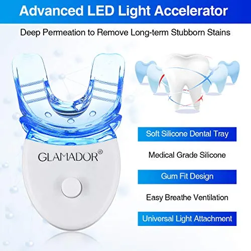 GLAMADOR Zahnaufhellung Set-Professionelles Zahnweiss Kit – Bild 2