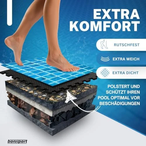 bonsport Pool Unterlegmatte – Bodenschutz für Pool/Planschbecken – Bild 3