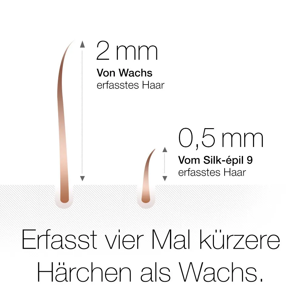 Braun Silk-épil 9 SkinSpa Damen Epilierer – Bild 3