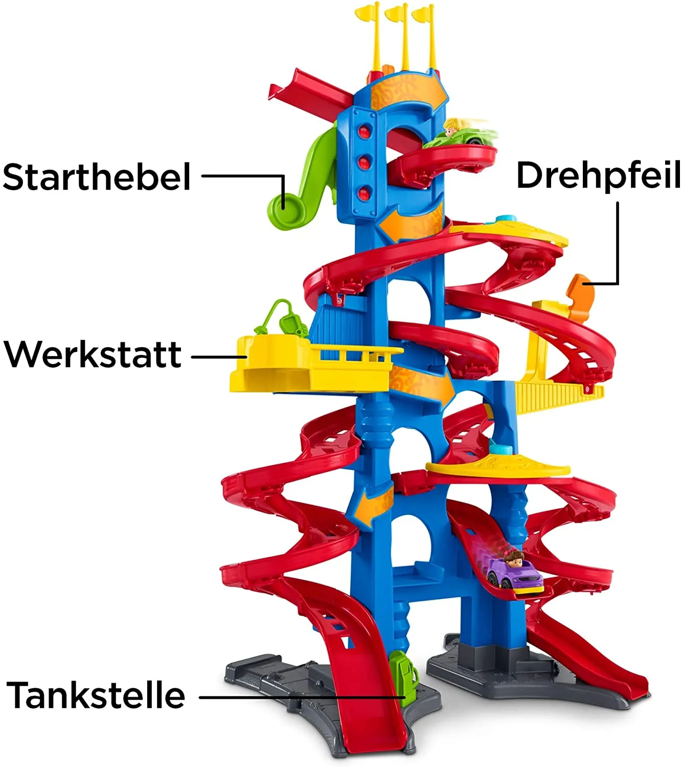 Fisher-Price FXK59 – Little People Hochhausrennbahn und Parkhaus für Kinder – Bild 3