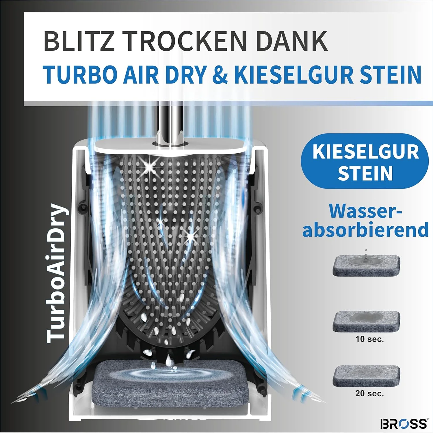 BROSS® Silikon-Klobürste – Antibakteriell & Wandmontage – Bild 2