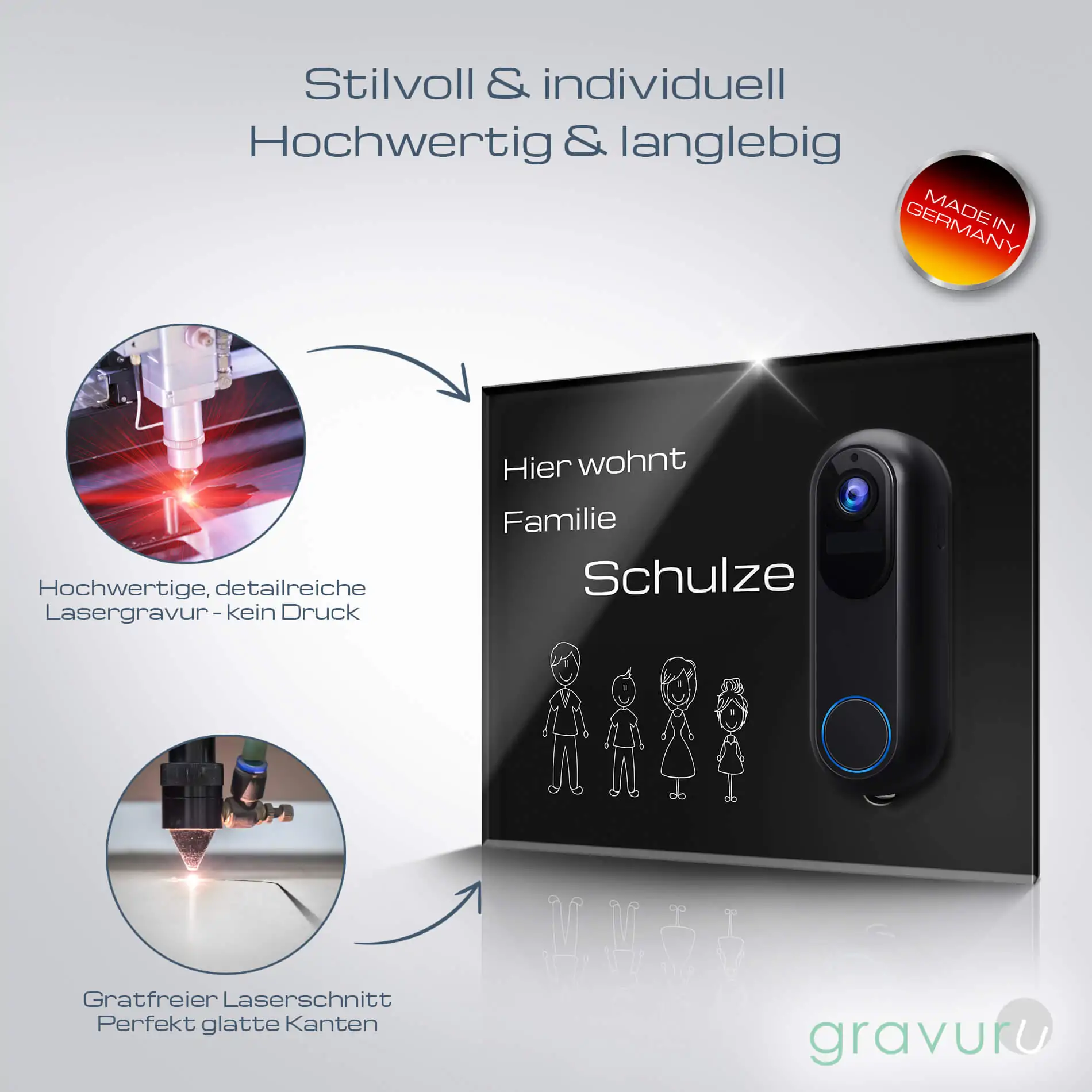 Individuelles Namensschild für die WP Pro V1 mit Wunschtext und schönen Motiven – Bild 3