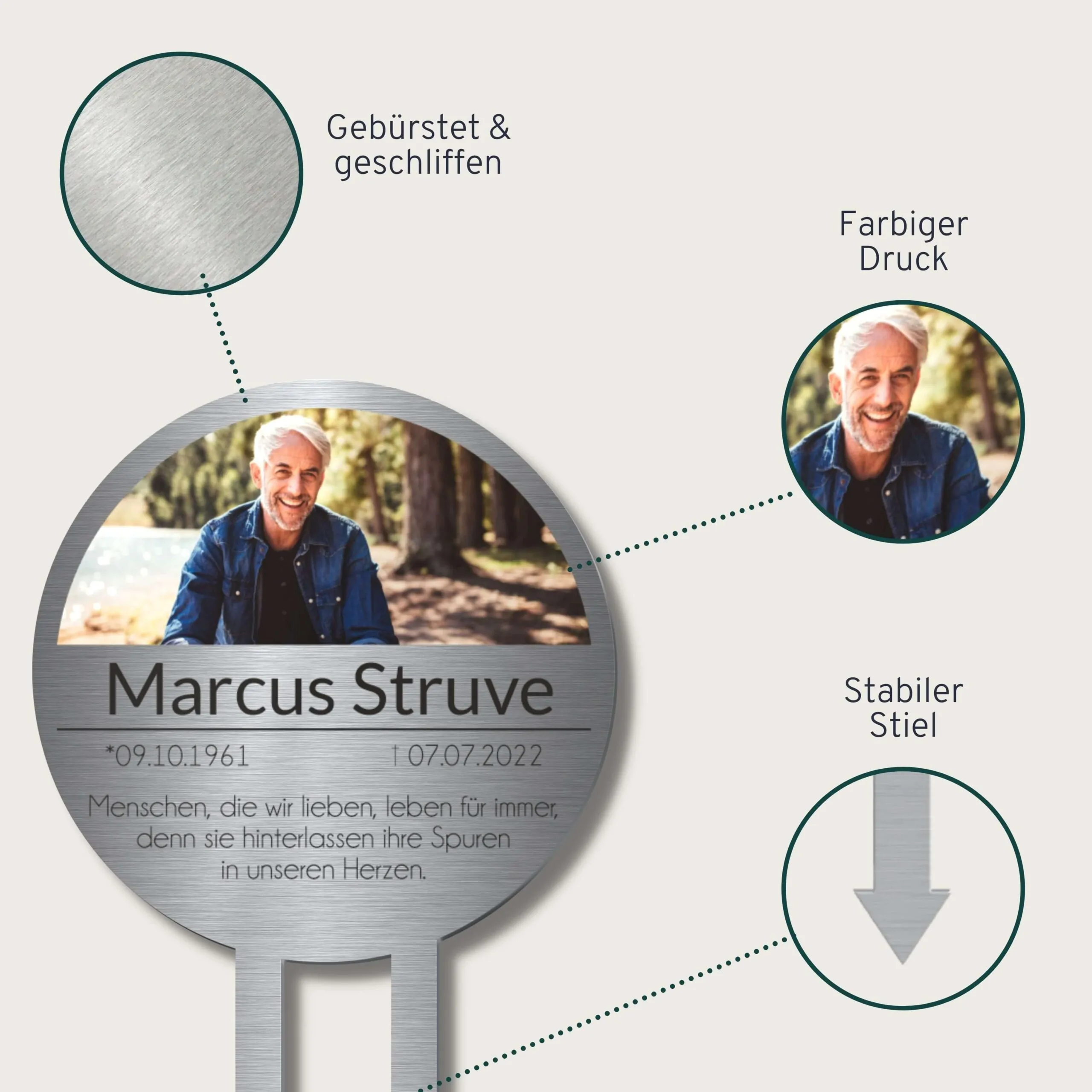 Edelstahl Grabstecker mit Fotodruck und Wunschtext – Bild 3