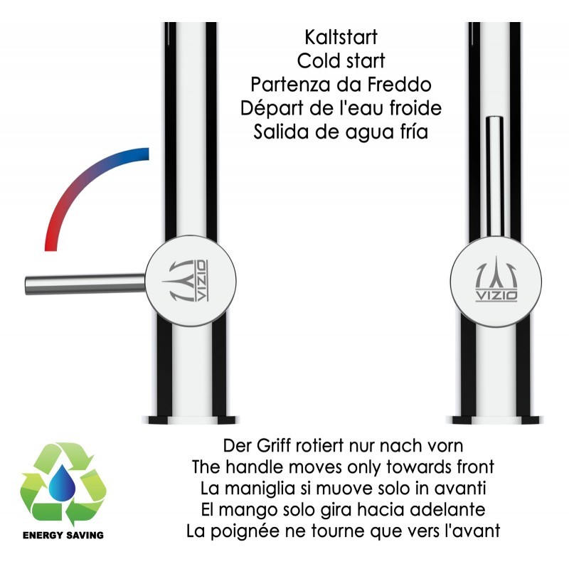 NIEDERDRUCK 3 Wege Wasserhahn Küchenarmatur, FL, mit 360° schwenkbarem Auslauf, abnehmbare 2 strahl Handbrause, Verchromt / Grau – Bild 4