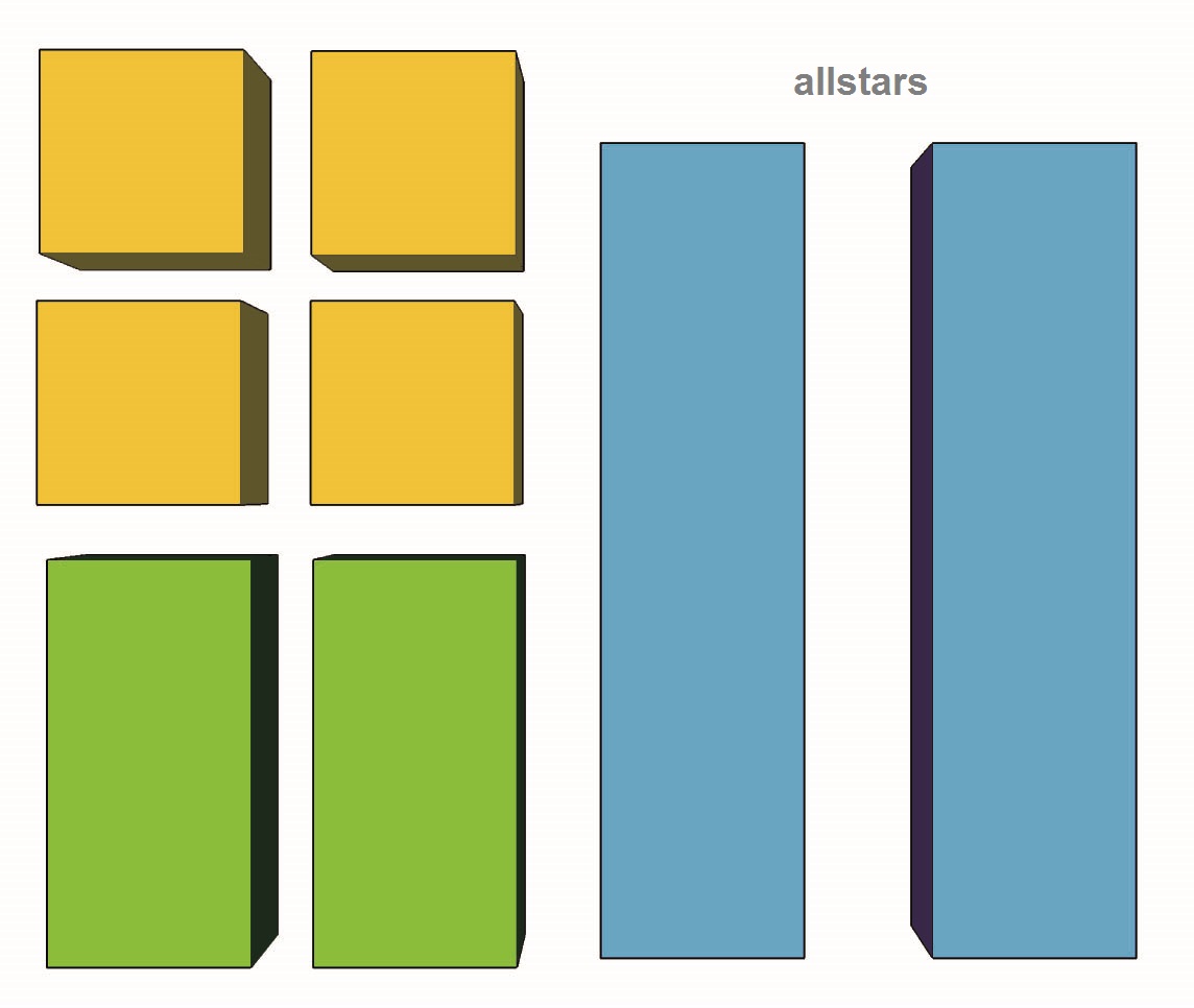 Bänfer Kids Softbausteine Bausteine Bausteinsatz 8-tlg. MEDI Schaumstoffbausteine – Bild 4